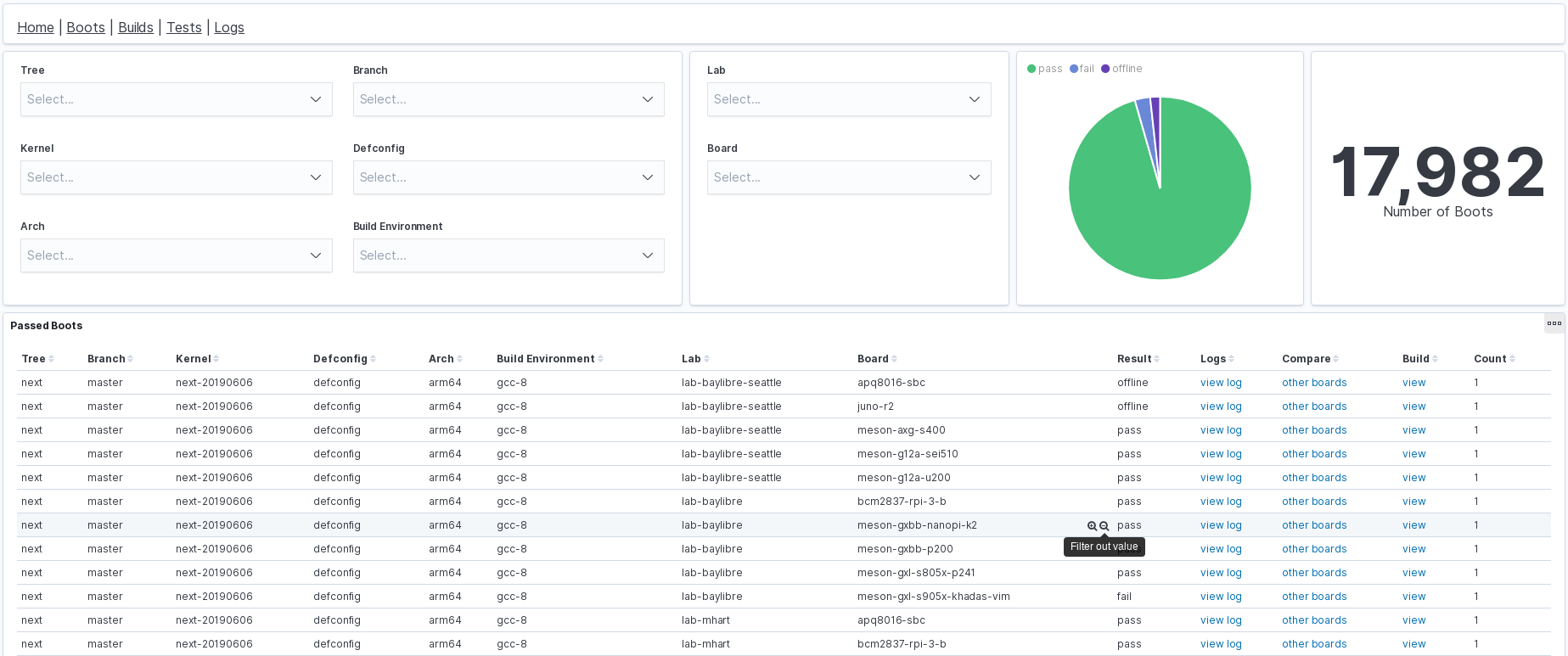 Kcing Boot Dashboard.png